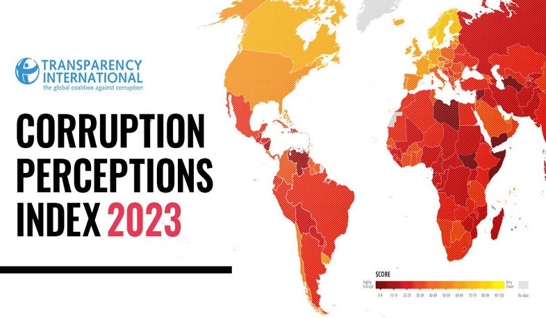 L’indice de perception de la corruption en Arménie n’a pas changé depuis 2018 selon « Transparency International »