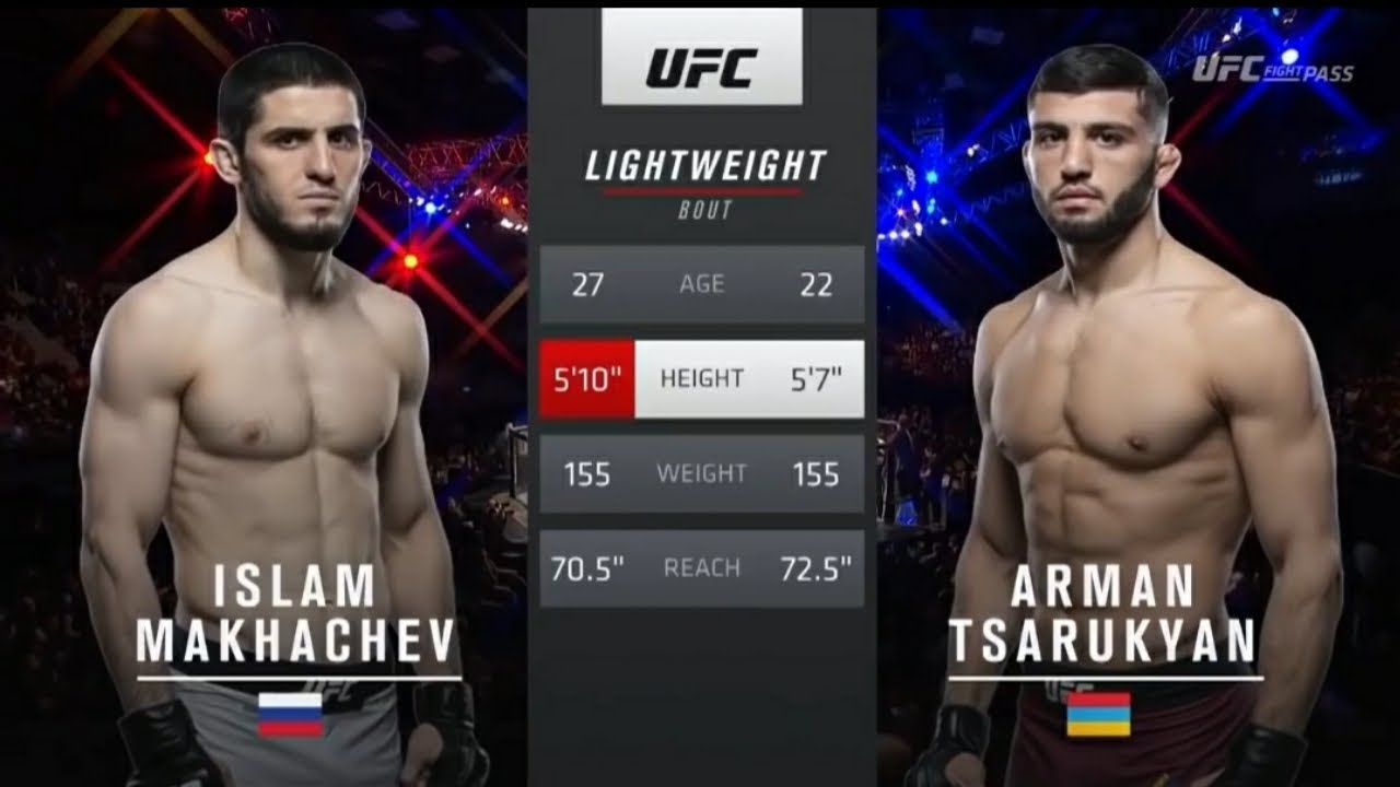 Le combat très attendu en MMA entre l’Arménien Arman Tsarukyan et le Russe Islam Makhachev se tiendra le 18 janvier à Los Angeles