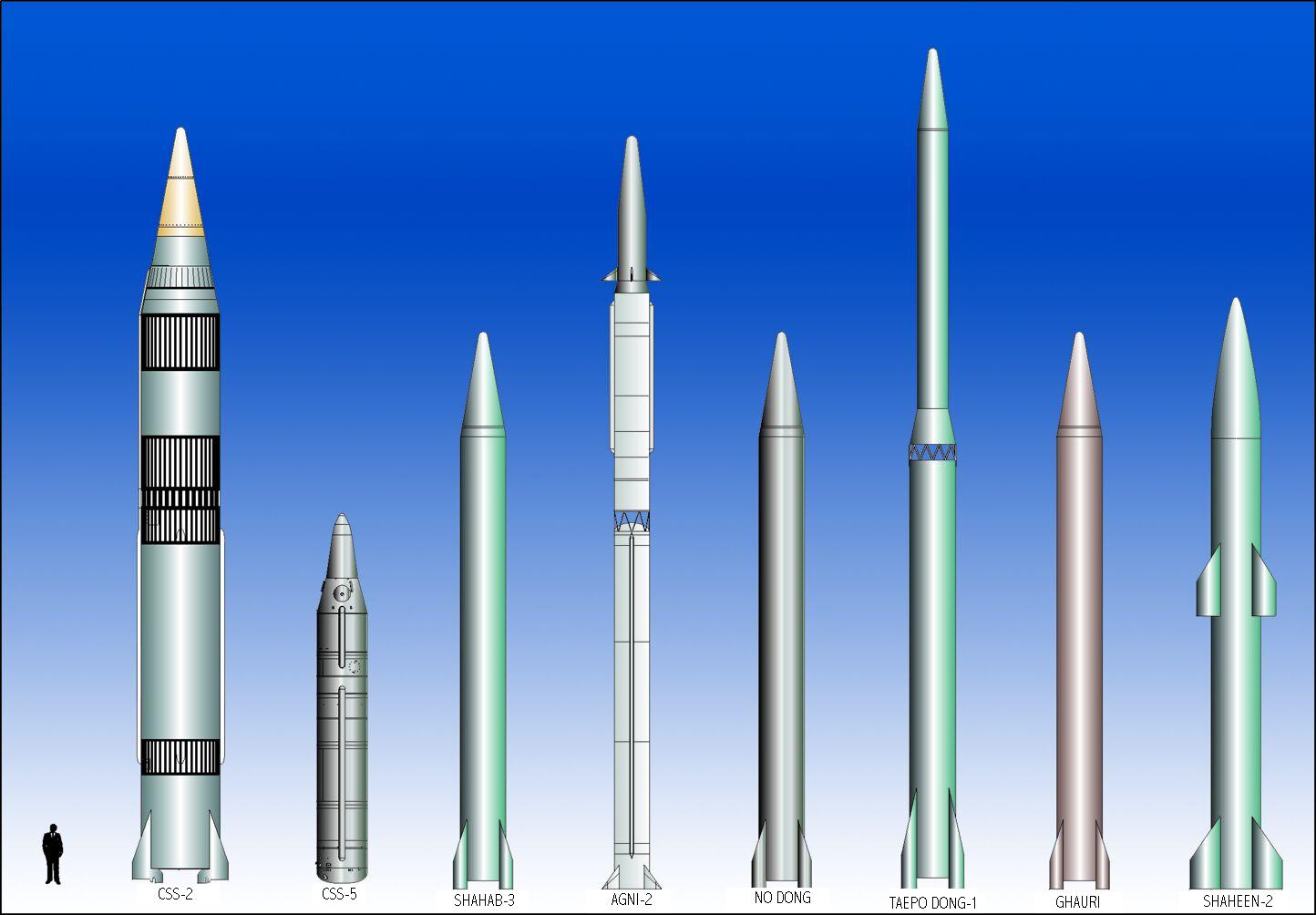 L’Iran dévoile un nouveau système de défense aérienne et un missile balistique